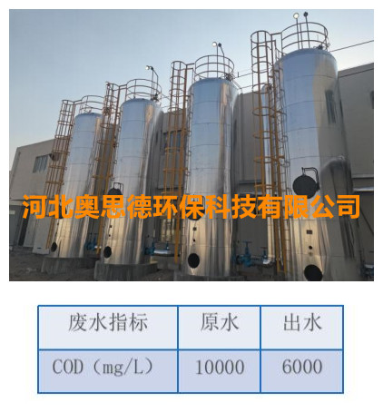 內蒙古某煤化工企業BDO廢水_副本.jpg 內蒙古某煤化工企業BDO廢水_副本.jpg